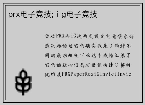 prx电子竞技;ⅰg电子竞技